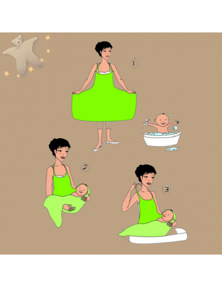 Schéma d'utilisation du tablier de bain pour le bain et la toilette de bébé en coton bio GOTS